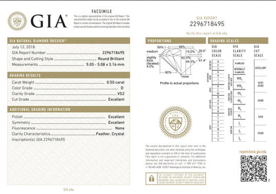 Loose diamonds CER  LD2603495